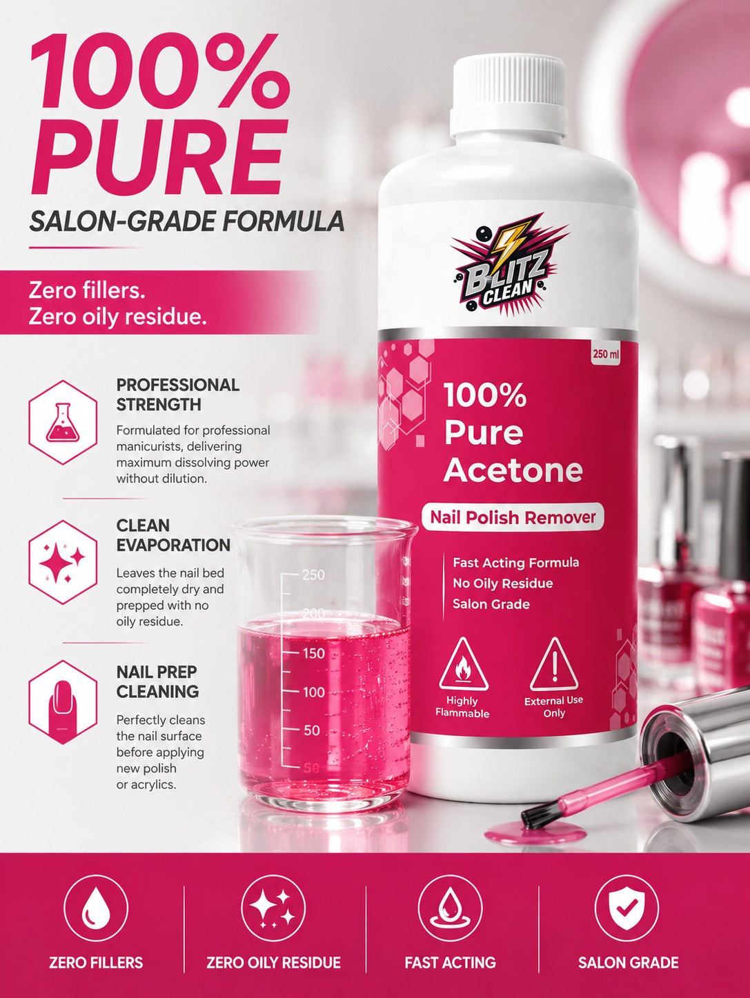 100% Pure Acetone | Professional Nail Polish Remover & Multipurpose Cleaning Solvent 250 ml