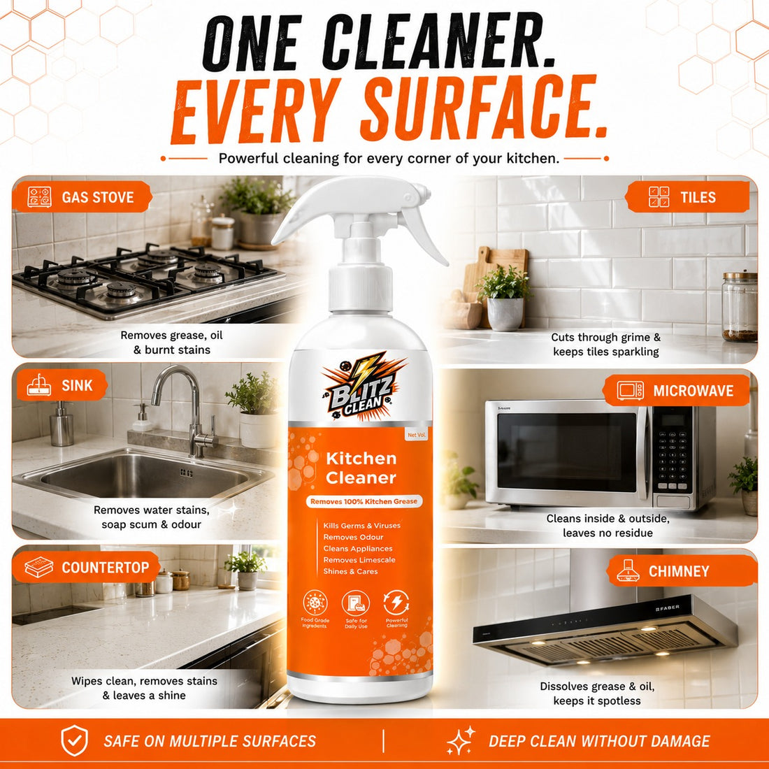 Blitz Clean Home Care Combo Pack | Bathroom Cleaner, Toilet Cleaner, Kitchen Cleaner & Limescale Remover | Complete Home Cleaning Kit | Removes Grease, Soap Scum, Hard Water Stains & Limescale